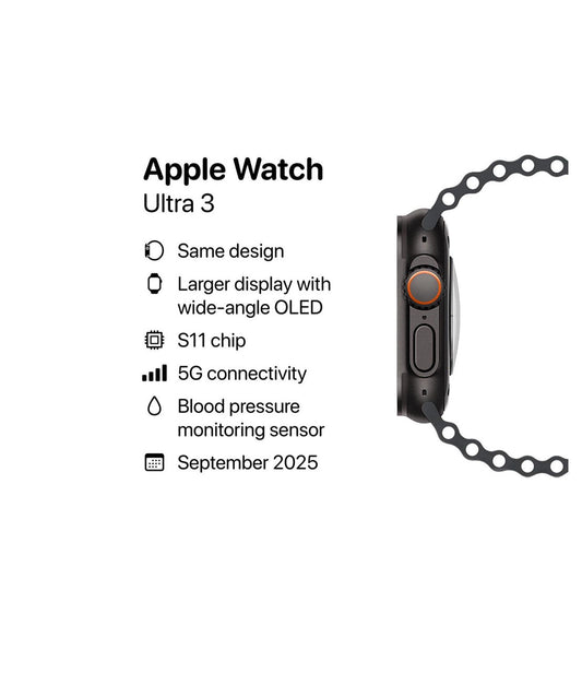 New Apple watch 2025